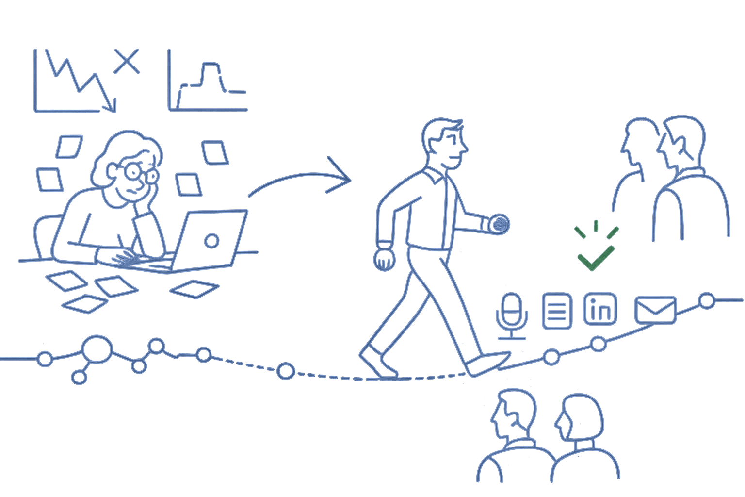 Illustration of a marketer moving from scattered tasks to steady, ongoing engagement through CTN AON.