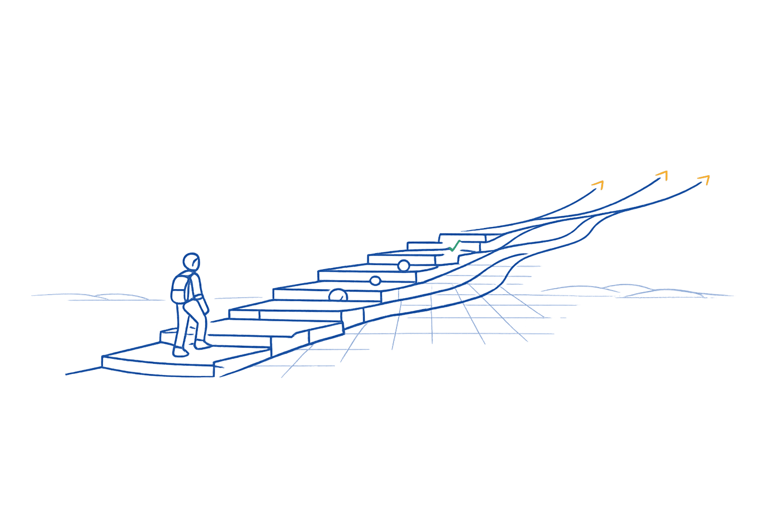 Steady progress through everyday challenges