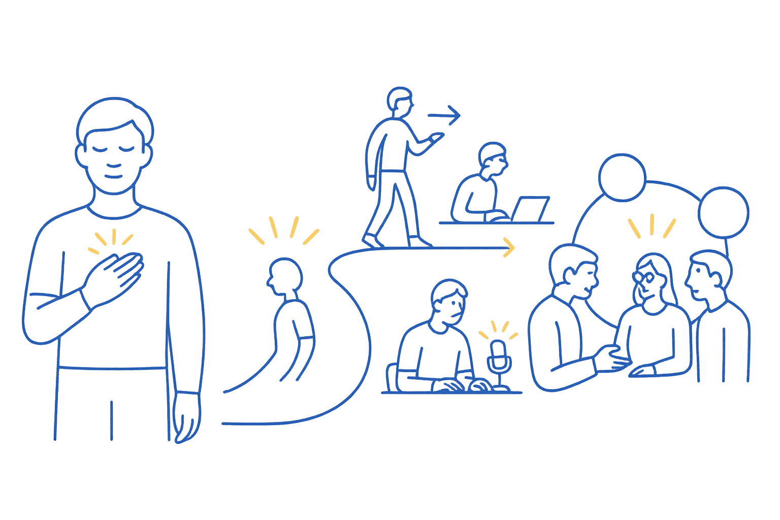 A person grounding themselves followed by scenes of people learning, working, and connecting as they grow together