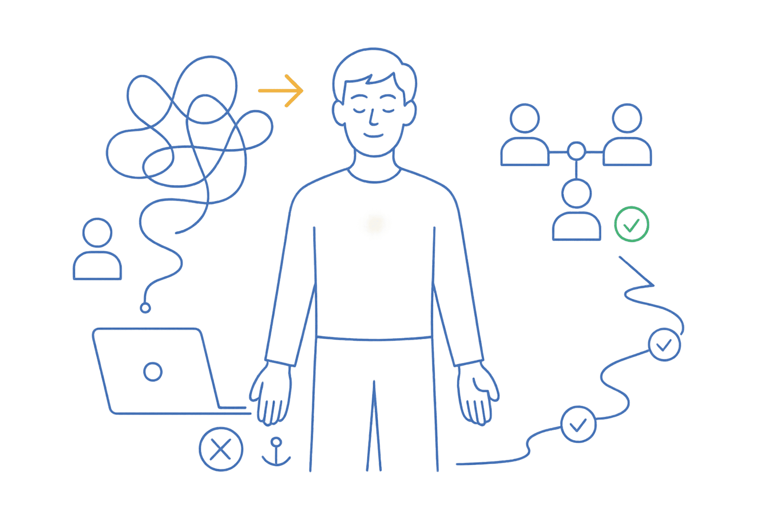 Person moving from confusion to clarity with symbols of grounding, guidance, and connection.